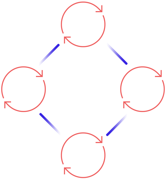 https://rrpartners.lk/wp-content/uploads/2020/10/process_scheme.png